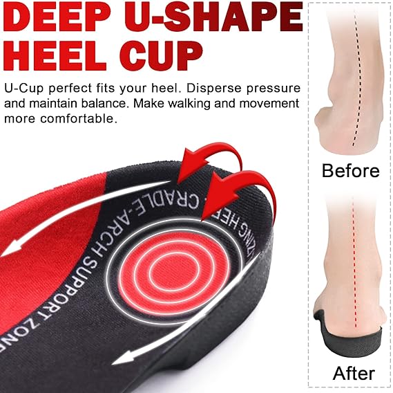 ArchRelie   Orthopedic High Arch Support for All-Day Comfort