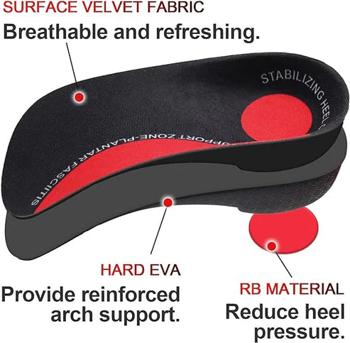 ArchRelie   Orthopedic High Arch Support for All-Day Comfort