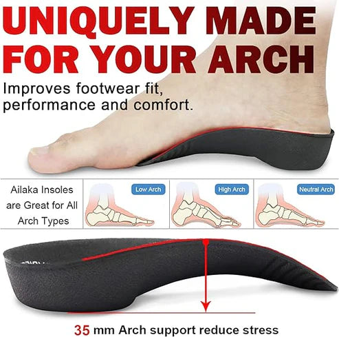 ArchRelie   Orthopedic High Arch Support for All-Day Comfort