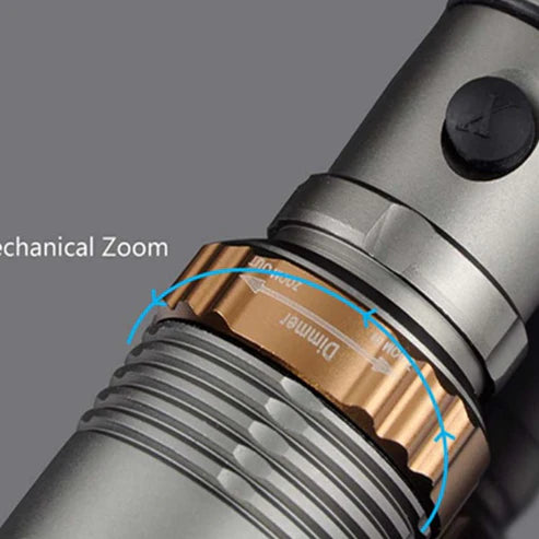 TorchMax &  T6 Tactical Flashlight with Zoom & Alloy Body