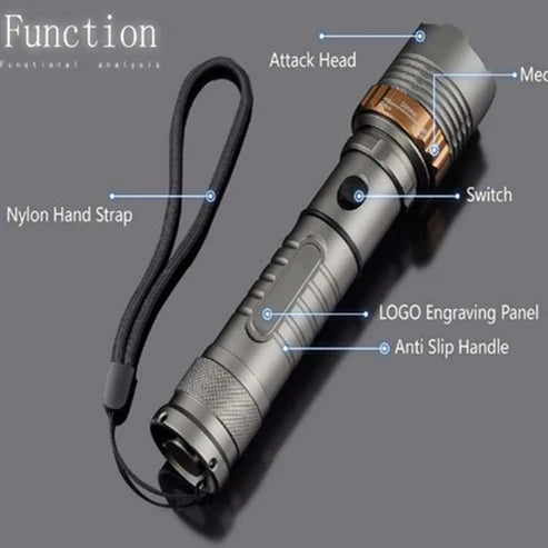 TorchMax &  T6 Tactical Flashlight with Zoom & Alloy Body
